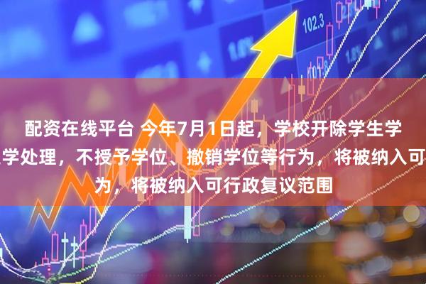 配资在线平台 今年7月1日起，学校开除学生学籍、对学生退学处理，不授予学位、撤销学位等行为，将被纳入可行政复议范围